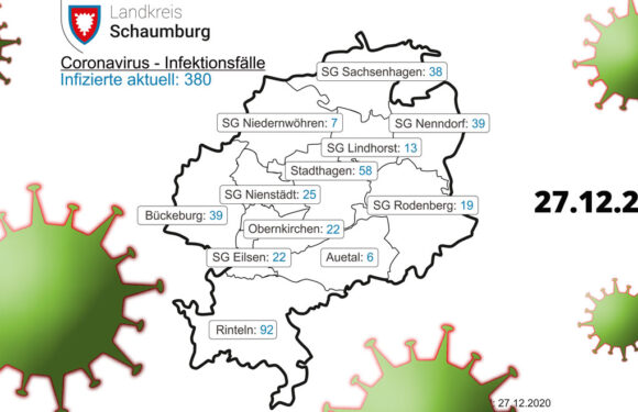 Corona: Landkreis Schaumburg veröffentlicht erste Meldung nach Weihnachten