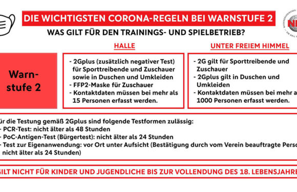 Niedersächsischer Fußballverband informiert über Regelung bei Corona-Warnstufe 2